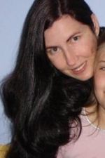 Dating Image